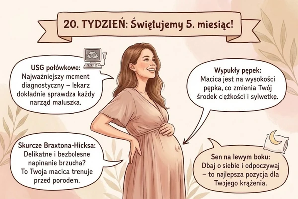 20 Odczucia i objawy ciąży – jak zmienia się Twoje ciało